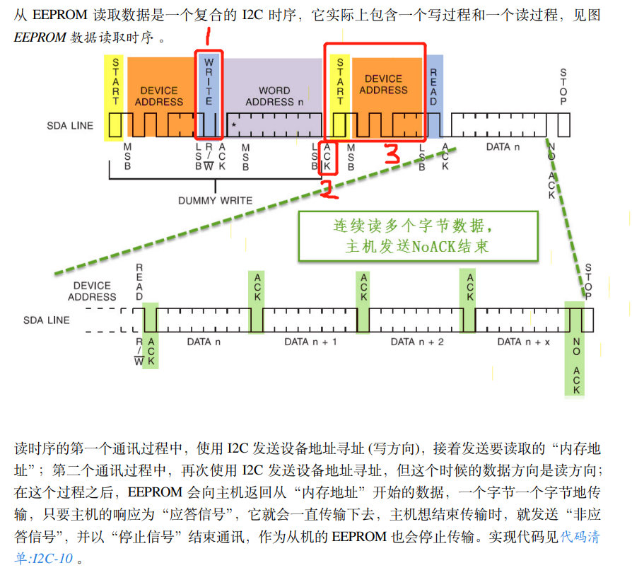 时序.jpg