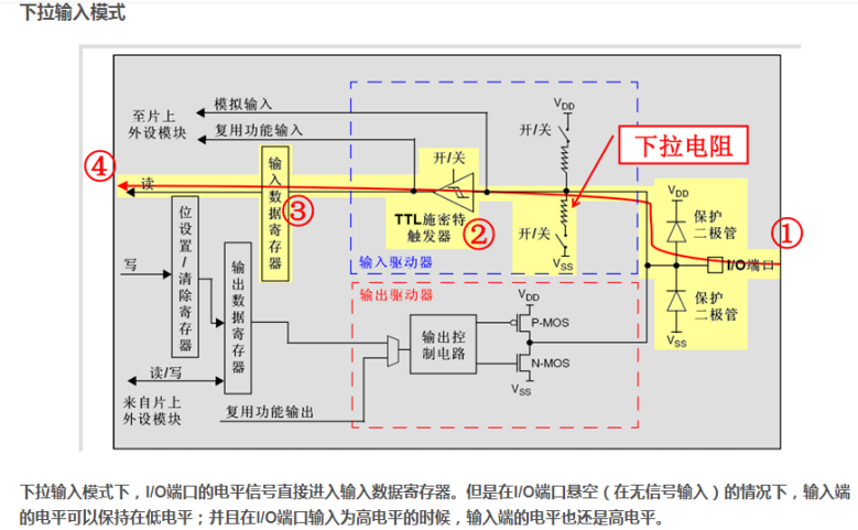 野火论坛202203211033537525..png