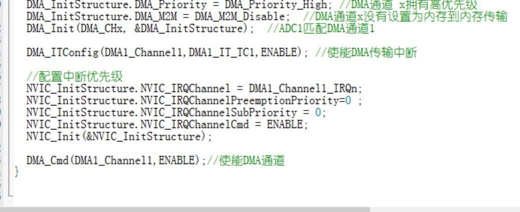 这是别人的标准库dma