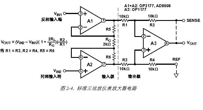 仪表放大器.png