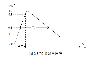 野火论坛202407230950209161..png