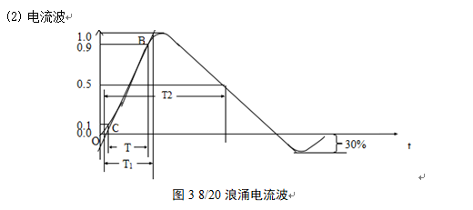 野火论坛202407230950379053..png