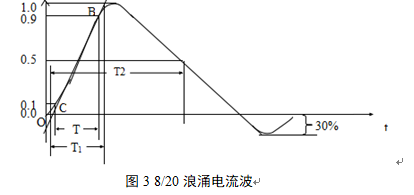 野火论坛202407230951022741..png