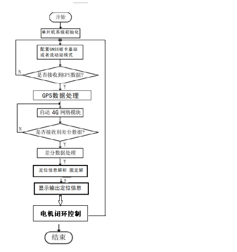 野火论坛202411152305292440..png