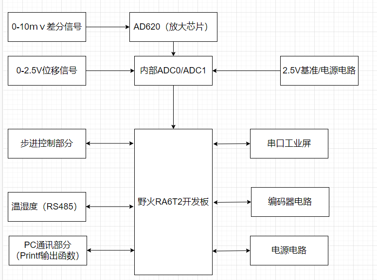 野火论坛202411182006571465..png