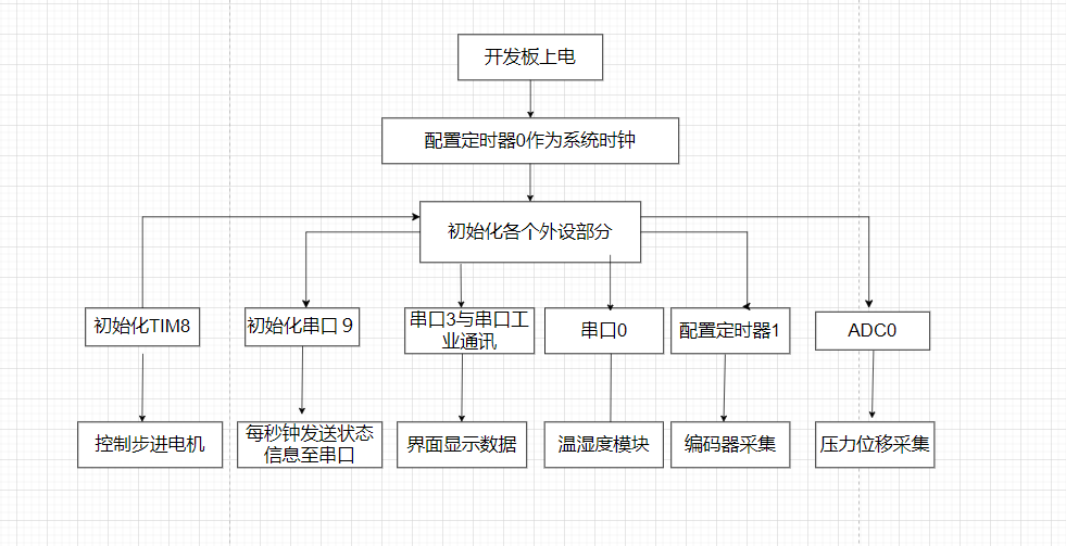 野火论坛202411182051052159..png