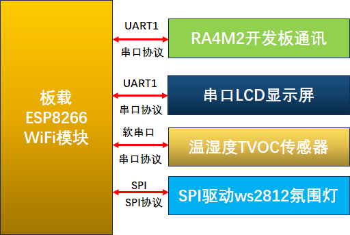 野火论坛202411192317461719..png