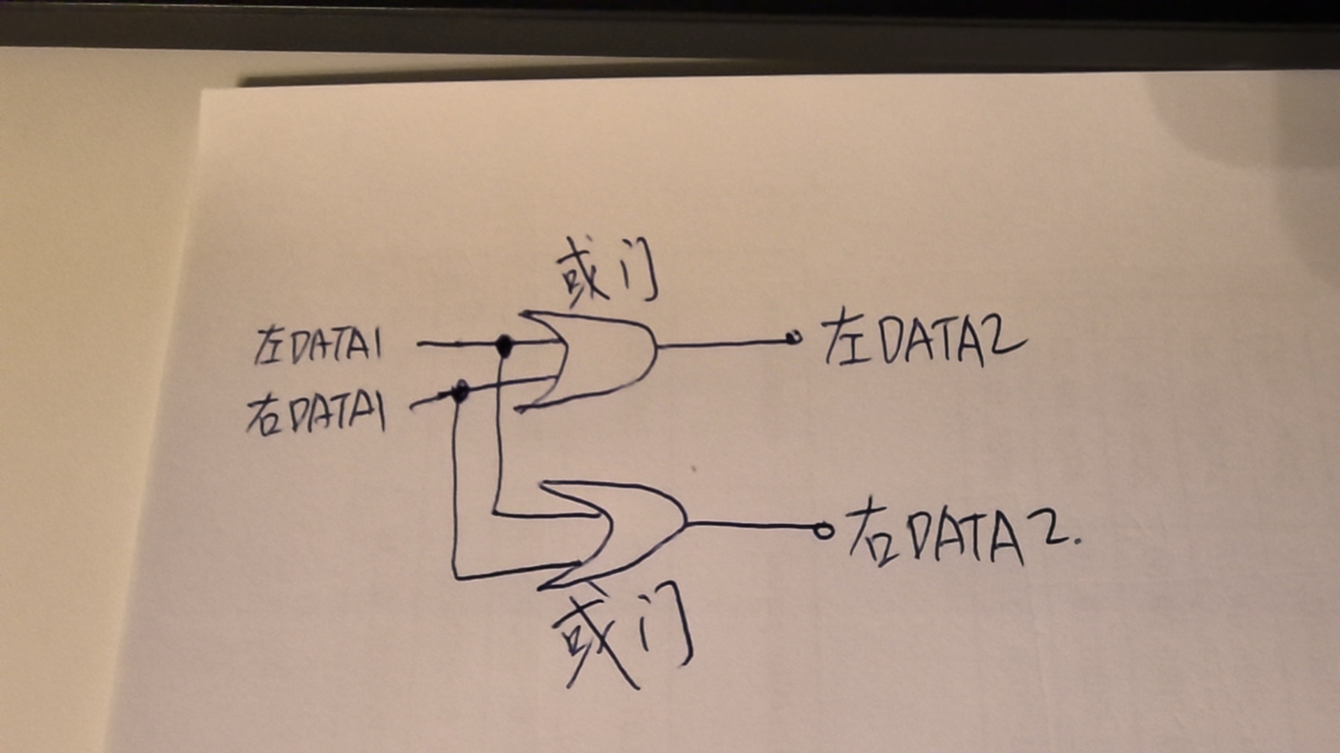 可以理解成这个逻辑吗.jpg